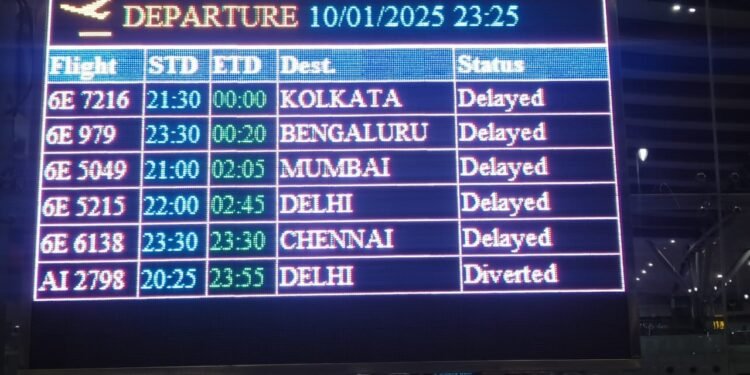 रायपुर रनवे में तकनीकी खराबी के चलते नागपुर और भुवनेश्वर में आपात लैंडिंग