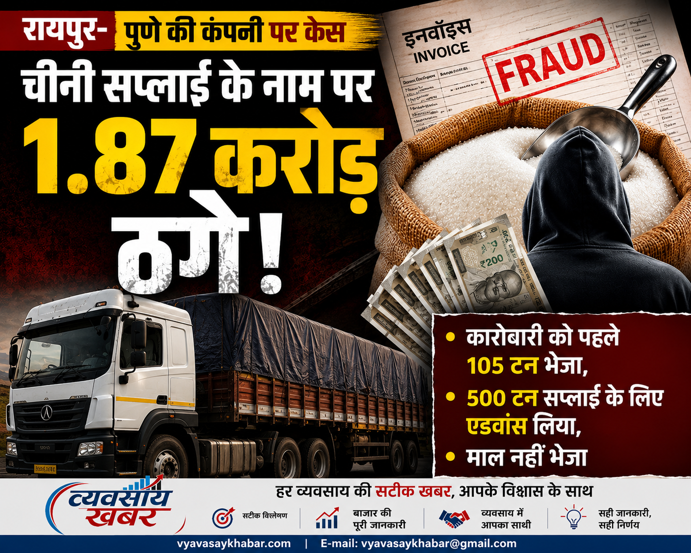 चीनी सप्लाई के नाम पर रायपुर कारोबारी से 1.87 करोड़ की ठगी, पुणे की कंपनी पर केस