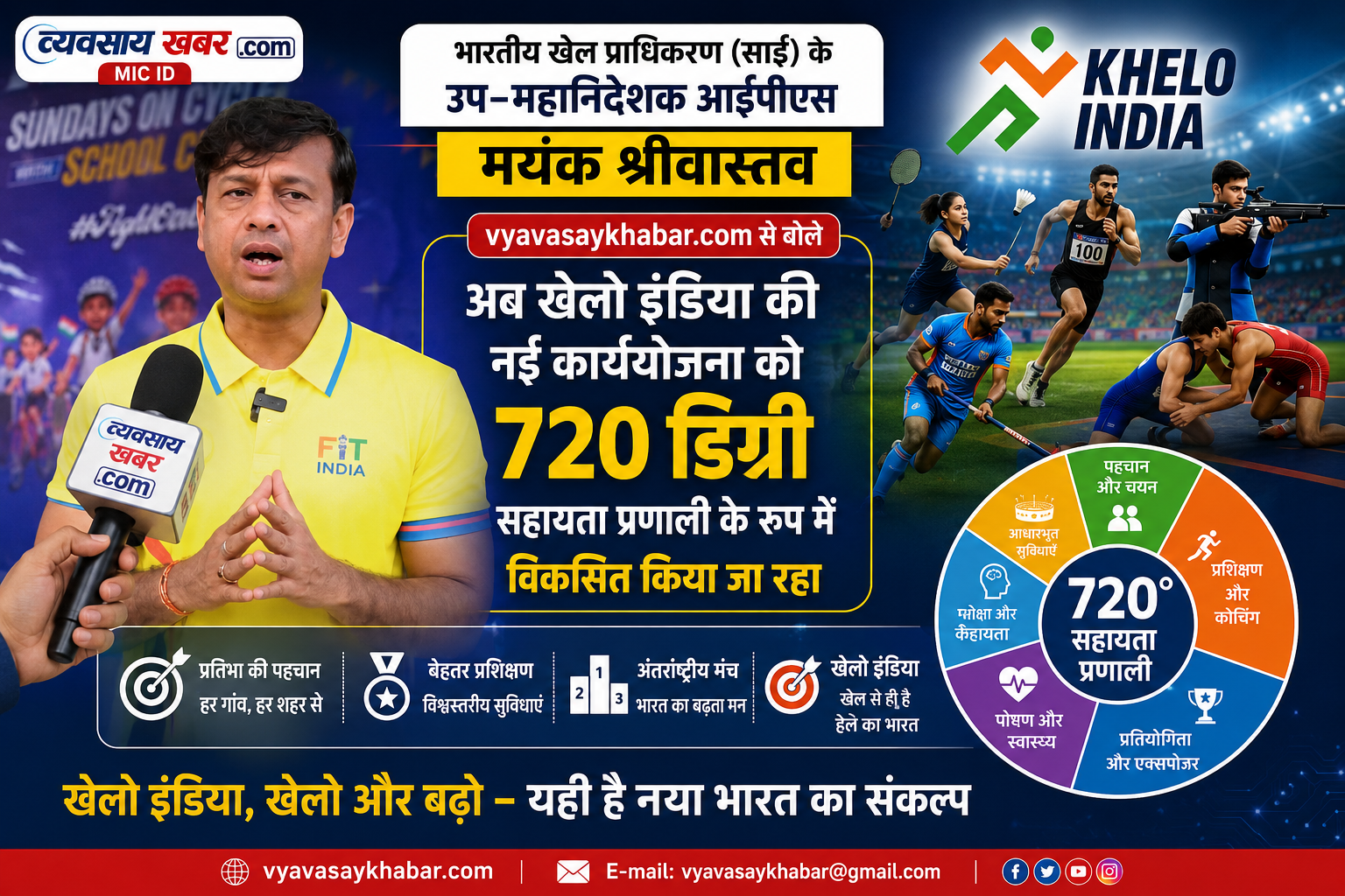 खेलो इंडिया को अब 720 डिग्री सहायता प्रणाली के रूप में विकसित किया जा रहा; उप-महानिदेशक आईपीएस मयंक श्रीवास्तव